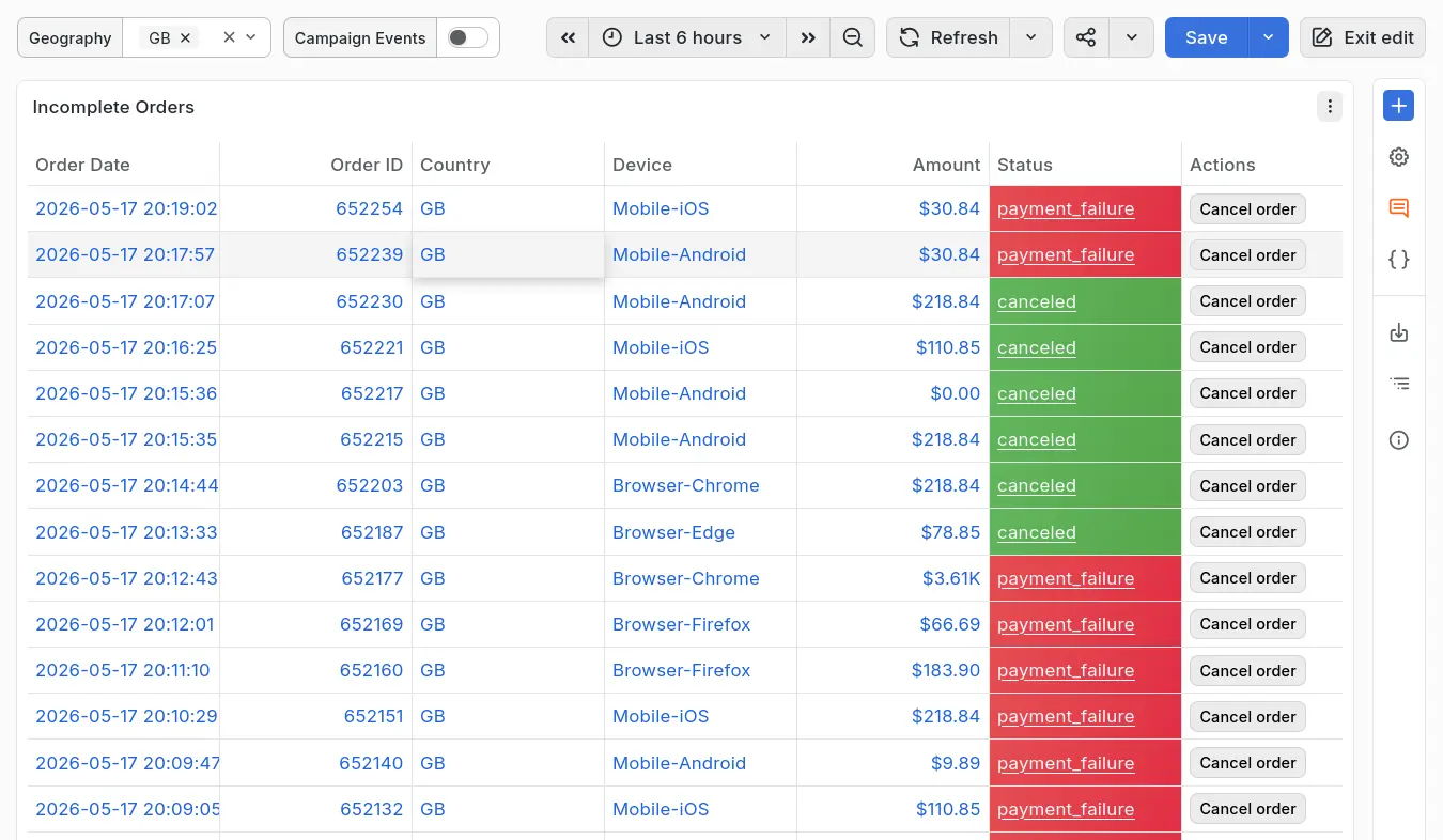 Incomplete orders table with actions
