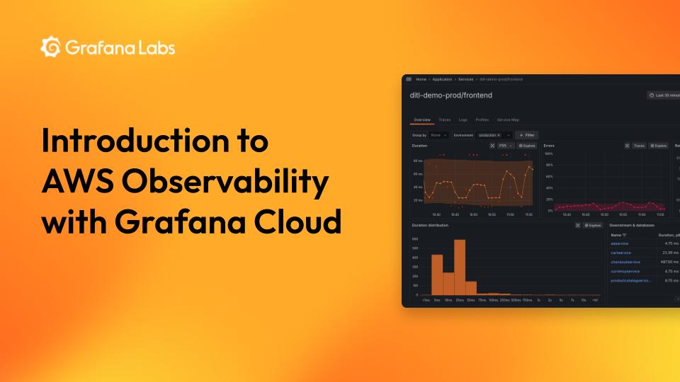 Welcome | AWS Observability in Grafana Cloud