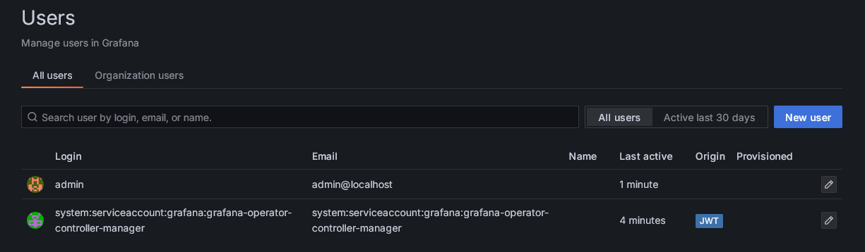 Account created via JWT authentication in Grafana