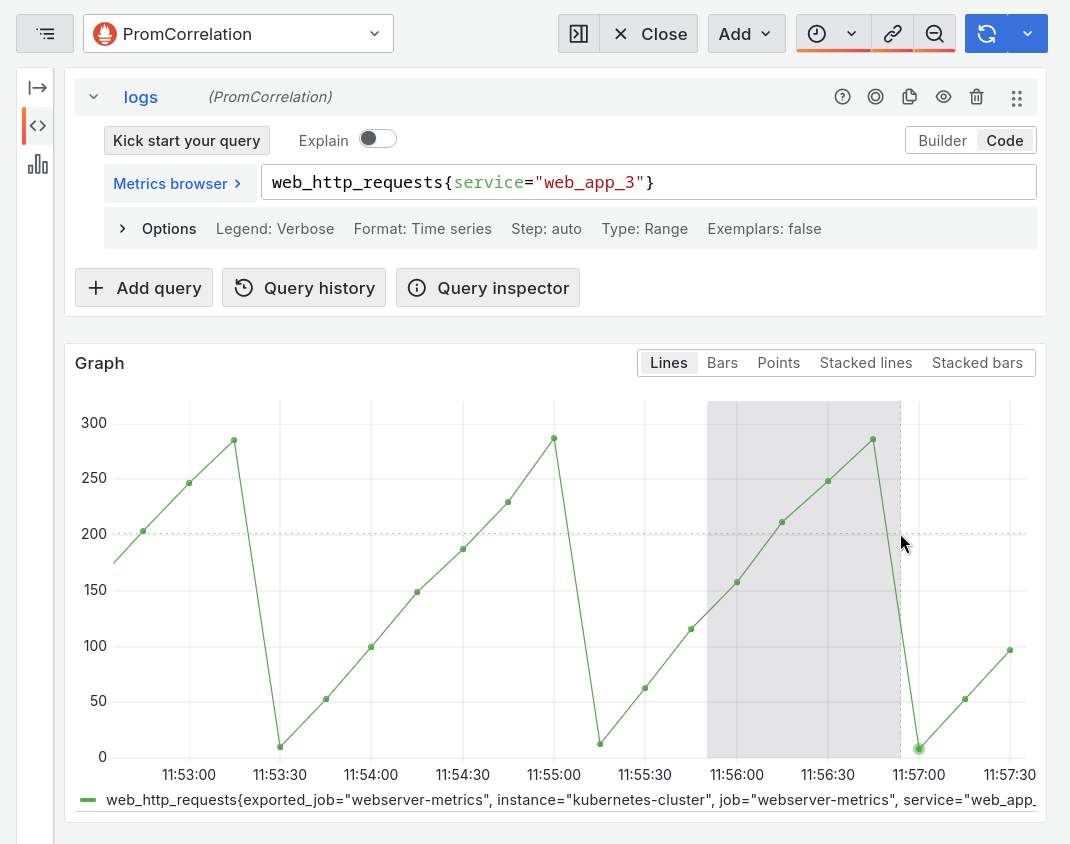 Correlate and zoom