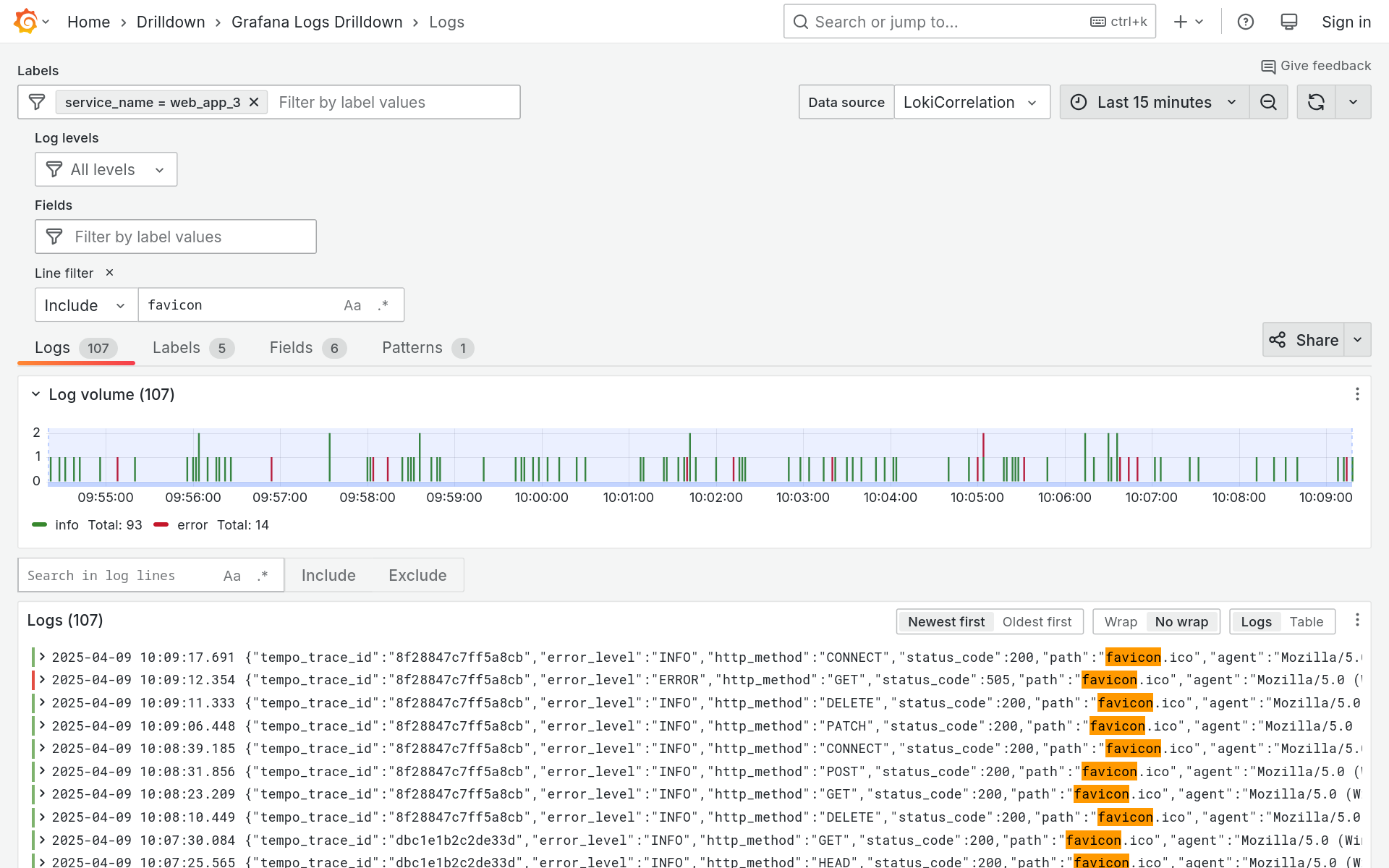 Filtered logs