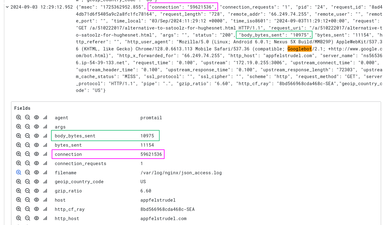 JSON parser