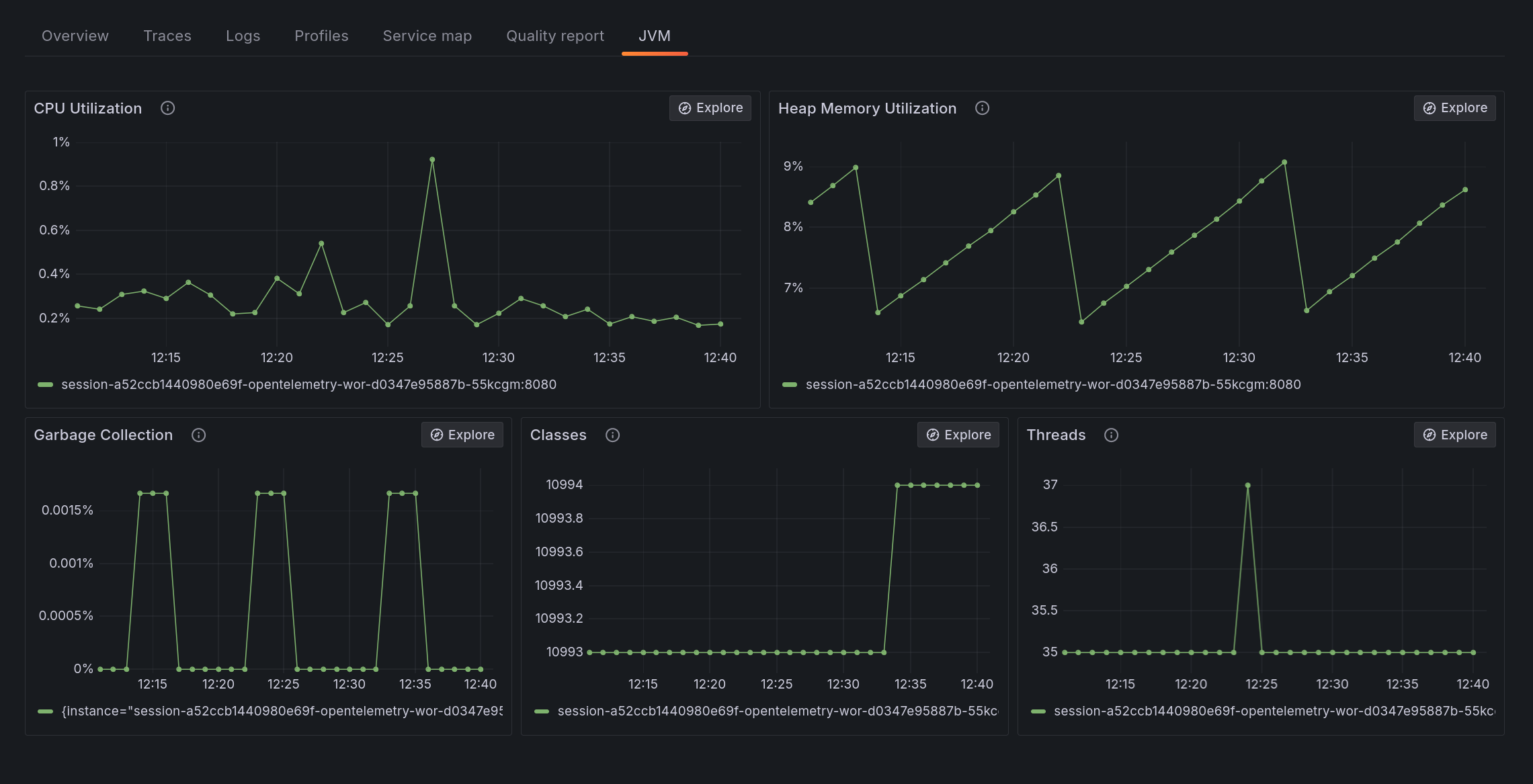 View JVM metrics in Application Observability