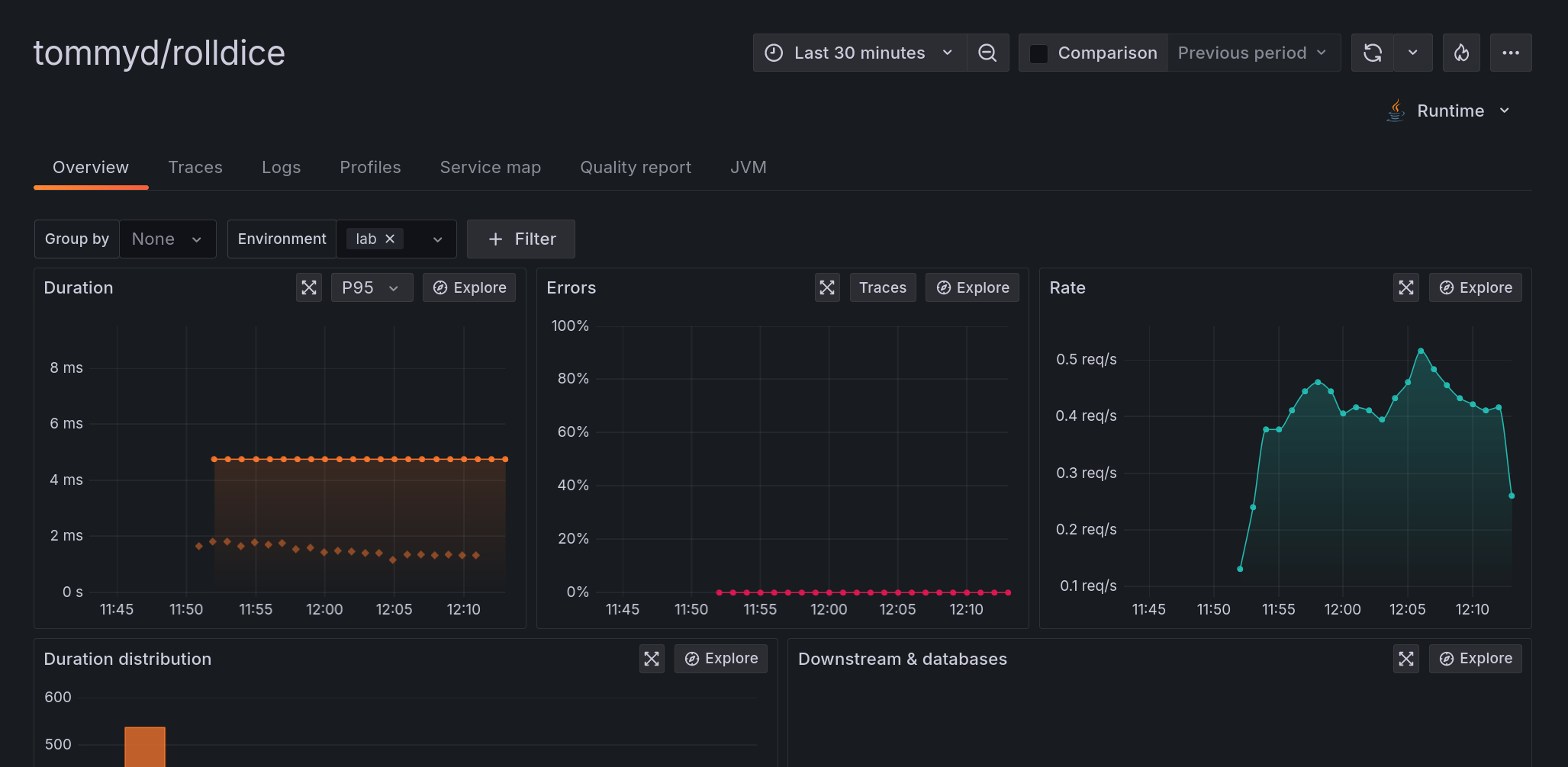 Grafana Alloy shipping OTLP directly to Grafana Cloud